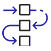 Business Setup Services in Gift City Gandhinagar | GiftCityAdvisor 9 6 simpleTool